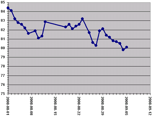 vikt0800905.GIF ht=396