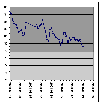 vikt0800919.GIF ht=410