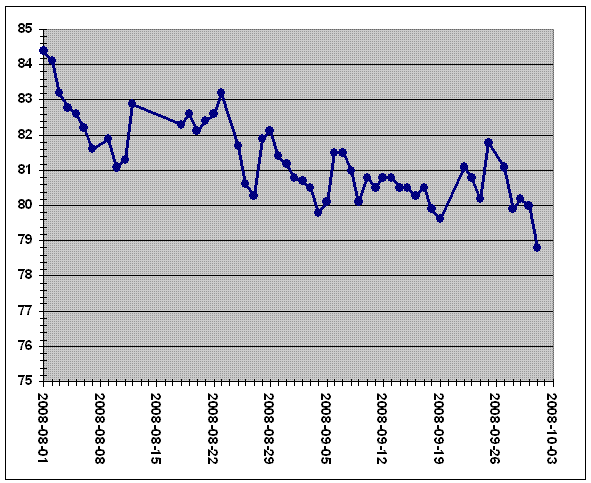 vikt081001.GIF ht=483