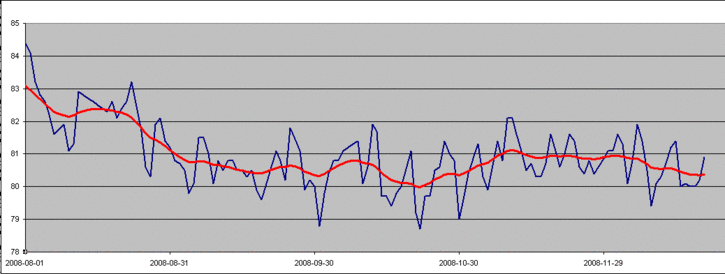 vikt081220.GIF ht=274