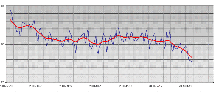 vikt090118.GIF ht=308