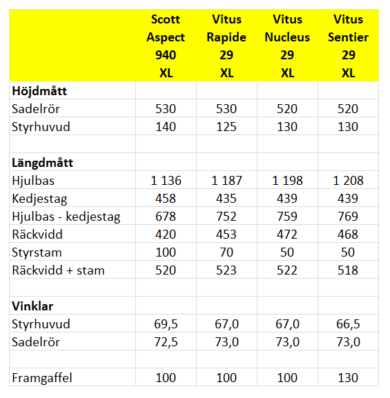 vitxl.png