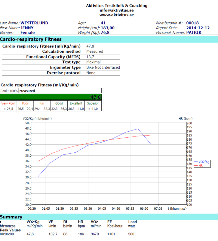 vo2max.PNG