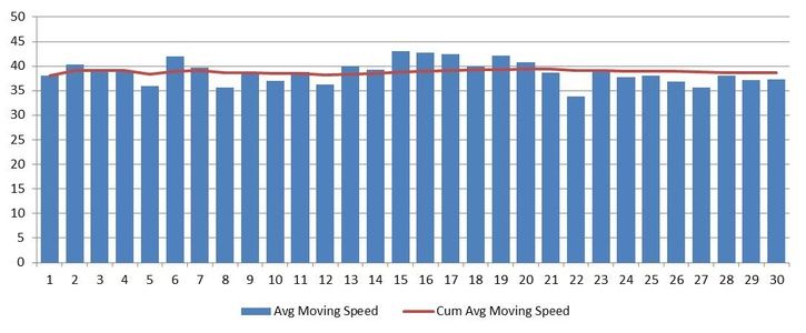 VR2012speed.jpg