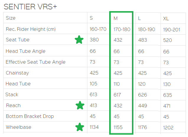 VRS_stl.png