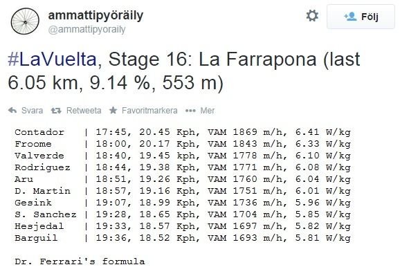 Vueltastage16watts.jpg