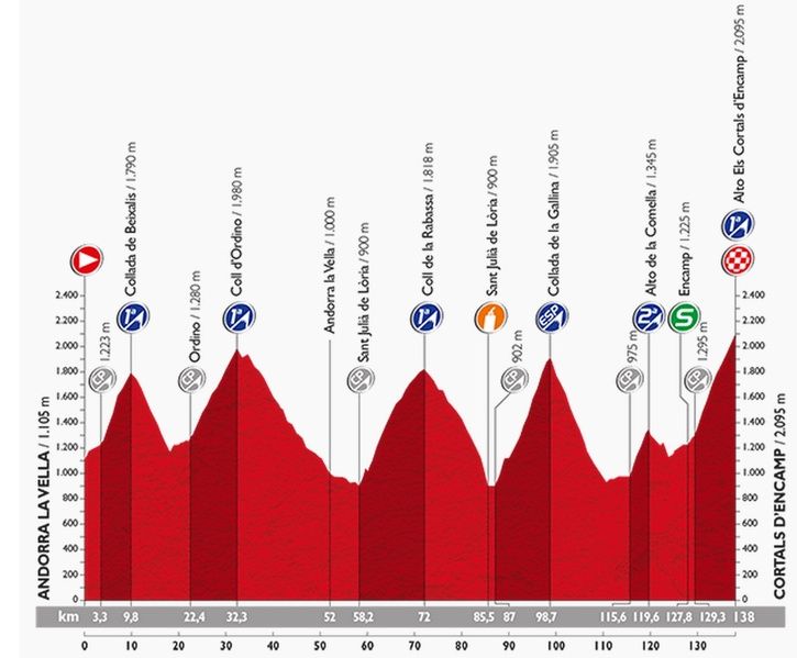 vuelta11.jpg