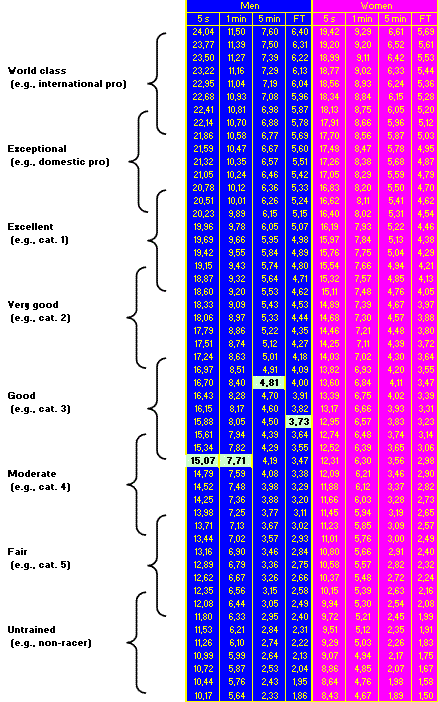 Wattprofil.GIF ht=702