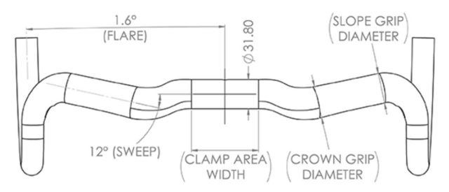 WaveHandlebarPR2019-6-640x275.jpg