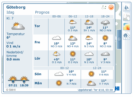 weather.gif ht=300