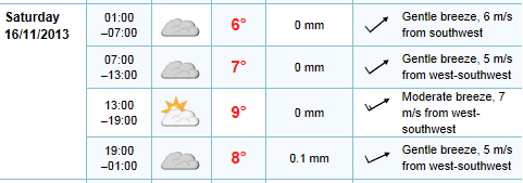 wf20131116stockholm.PNG