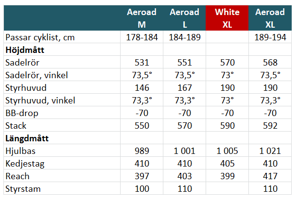 White_Aero.png