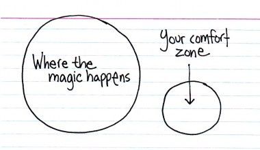 your-comfort-zone.jpg