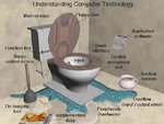 Understanding_Computer_Technology.jpg