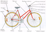 cykel.png