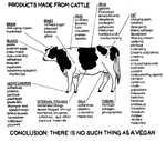full_1288024467nosuchthingasavegan.png