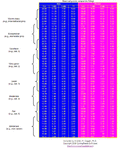 powerprofile_v4.gif