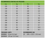 airpressureopisl110.jpg