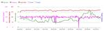 puls-BT.png