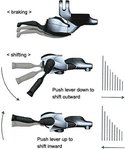 shimano-dualcontrol.jpg