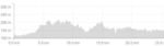 wp_ss_20141209_0001.png