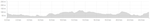 254km_327m_.png