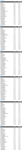 Enduro Bollekollen_results.png