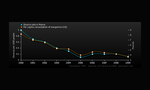 3030529-slide-wufrozj.png