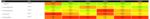 Bollenkollen 2017damer_results.png
