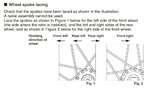 Wheel spoke lacing.JPG