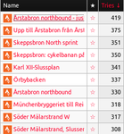 top_segments.png