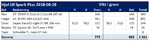 180828_SparkPlus_hjul.png