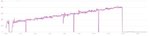 wattbike_hub_ramp_test.jpg