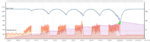 amCharts (1).png