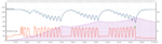 amCharts (5).png