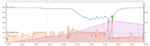 amCharts(1).png