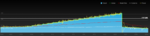 Ramptest 2019-05-28.PNG