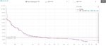powercurve_2017_2019.JPG