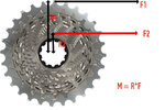 SRAM-XG-1290-12-Speed-Cassette-Cassettes-Silver-Not-Set-FW8087000.jpg