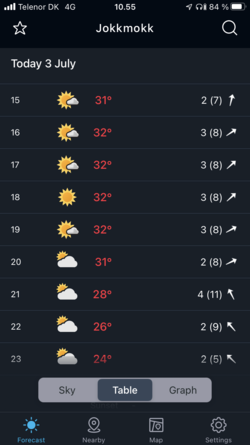 D57DA2B9-B042-4BBB-A6FF-9BBA024A8FD0.png