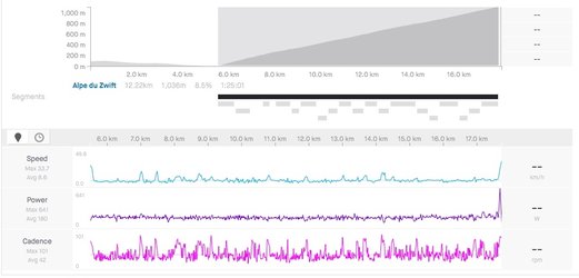 Zwift.jpeg