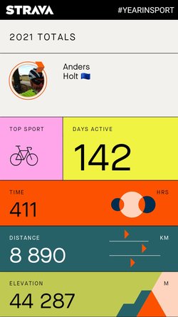 strava3379704145652861628.jpg