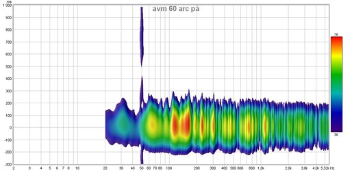 avm arc på.jpg