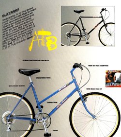 Miyata Valley Runner 1988 katalog 1.jpg