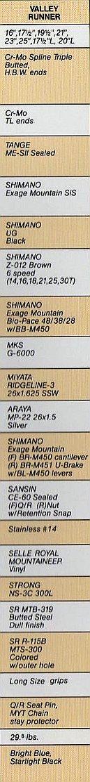 Miyata Valley Runner 1988 katalog 3-ed.jpg