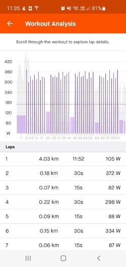 Screenshot_20220617-113515_Strava.jpg