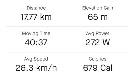 Screenshot_20220618-173702_Strava.jpg