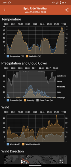 Screenshot_20220619-125634.png