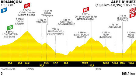 stage-12-profile.jpg stage-12-profile.jpg