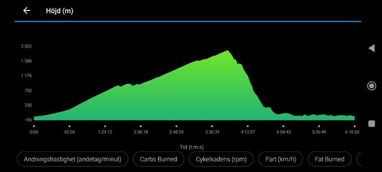 Screenshot_2023-01-08-17-03-39-667_com.garmin.android.apps.connectmobile.jpg